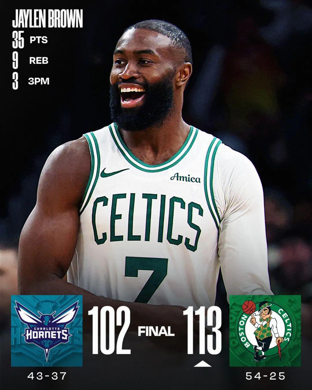 开云体育-最强一年！赛季末越打越好，布朗最佳一阵稳了？